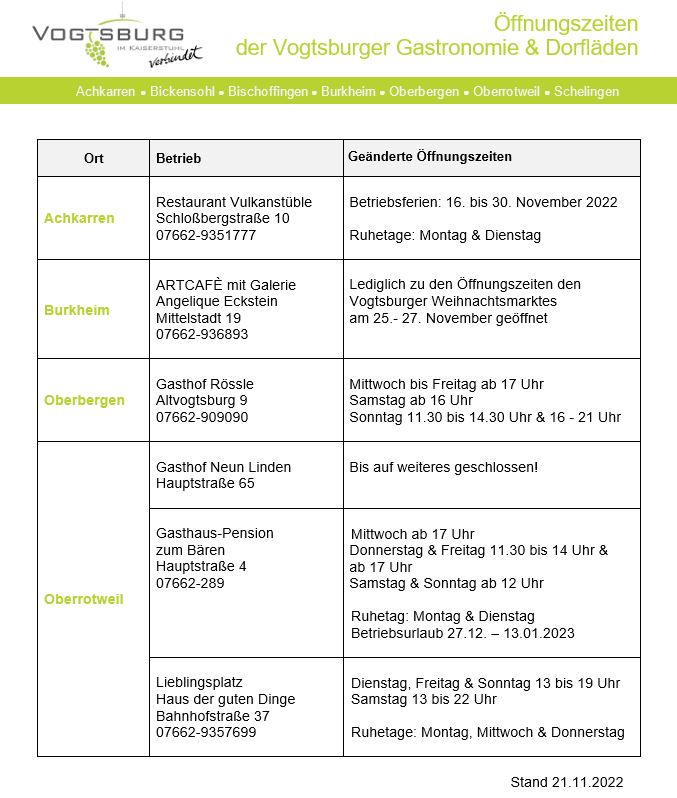 geänderte ÖZ Gastro - Stand 21.11..22.JPG